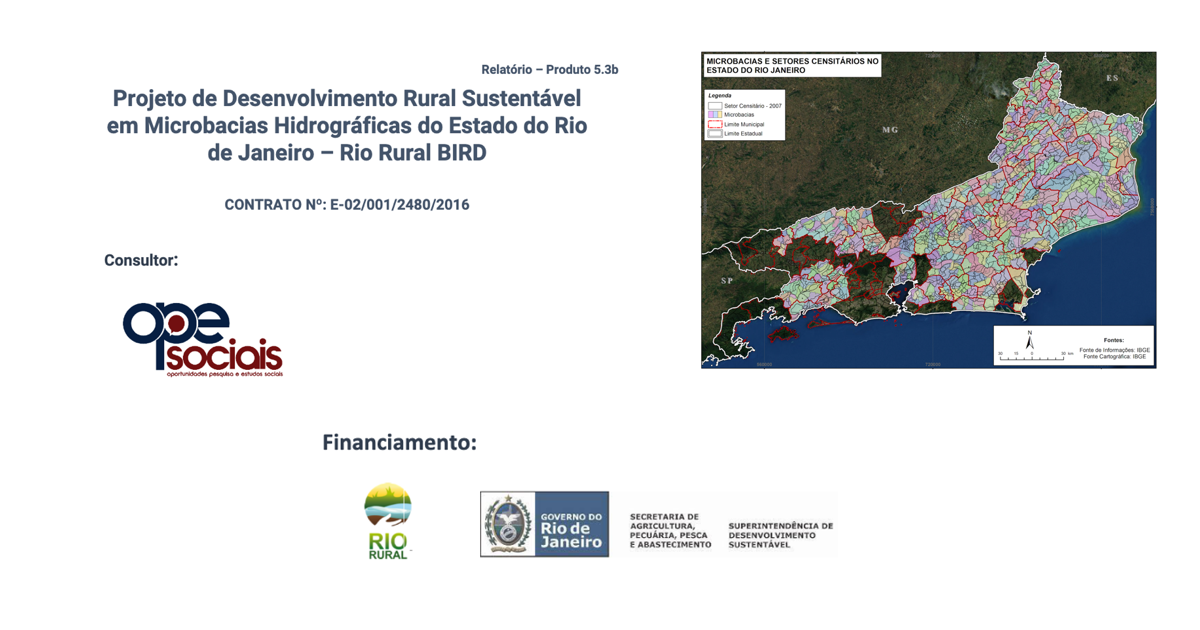 Avaliação de Impacto ESG